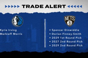Il piano dei Nets finisce nel nulla: ufficiale la trade con i Mavs