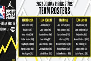 NBA All Star Game 2023, annunciati i team del Jordan Rising Stars. Banchero con Mathurin