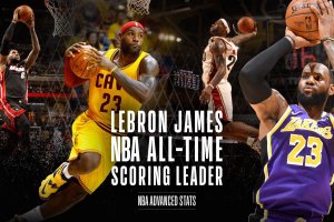 NBA family reacts as LeBron James breaks career scoring record