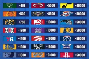 I Suns salgono nella considerazione dei Bookmakers dopo la deadline, ora 3° dietro Celtics e Bucks