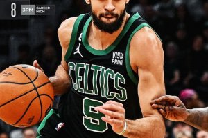 Tatum e White guidano Boston contro Charlotte