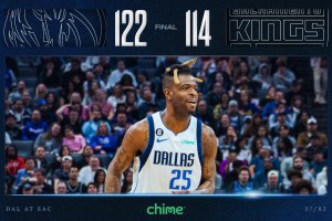 Dallas parte fortissimo e vince a Sacramento