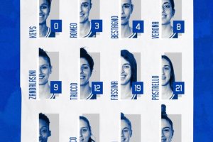 EuroBasket Women 2023 Qualifiers, domani Svizzera-Italia