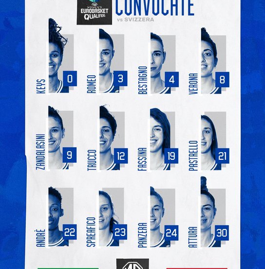 Nazionale Femminile basket