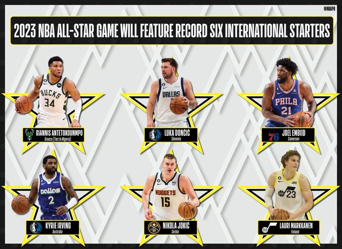 NBA All Star