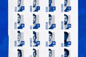 FIBA World Cup 2023 Qualifiers, i 16 convocati per l’ultima finestra