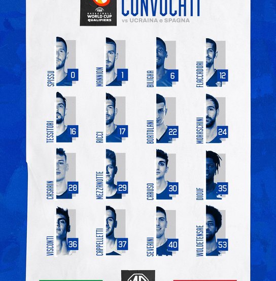 16 convocati italbasket