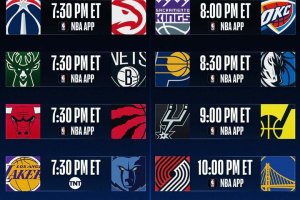 NBA: 10 sfide, Lakers a Memphis, Lillard e i Trail Blazers sul campo dei Warriors
