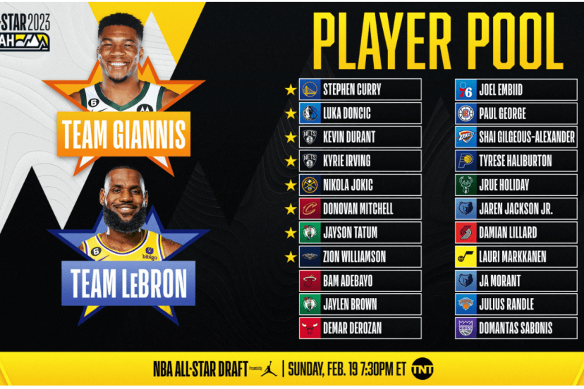 2023 NBA All-Star