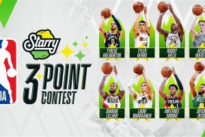 NBA, il meglio dei partecipanti all’All Star Saturday 2023