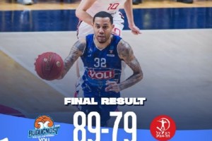 Comoda vittoria del Buducnost con l’Hapoel Tel Aviv