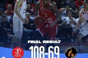 L’Hapoel Tel Aviv dilaga contro Patrasso: eloquente il +39 finale
