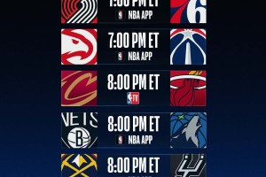 NBA Live | Sei partite in programma nella notte