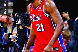 Embiid allo scadere, Phila batte Portland