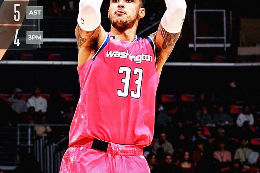 Wizards Raptors