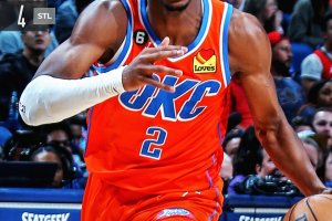 Oklahoma City batte e aggancia New Orleans in classifica