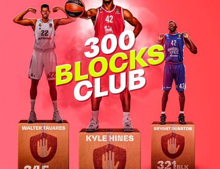 Kyle Hines Euroleague