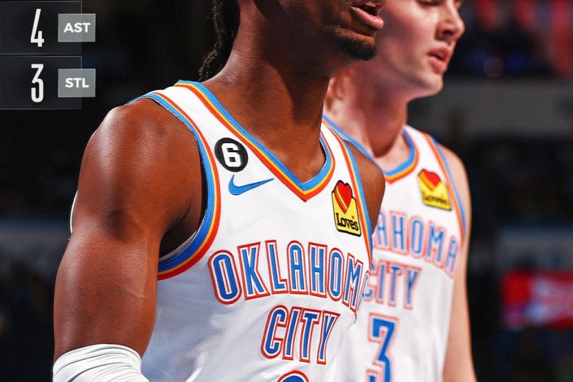 OKC Jazz