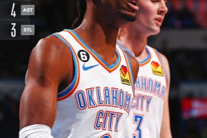 Notte da 38 punti per Shai Gilgeous-Alexander, OKC impone ai Jazz il terzo ko in fila