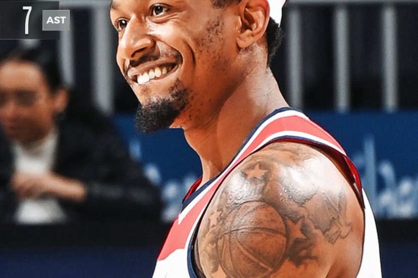 Wizards Detroit