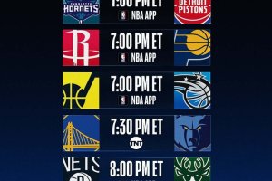 NBA: Nuova sfida tra Grizzlies e Warriors, c’è il ‘derby’ tra Banchero e Fontecchio
