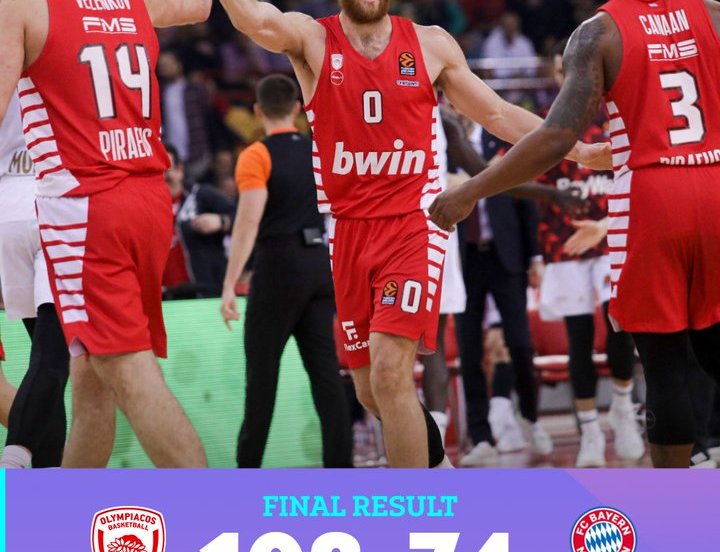 Olympiacos Euroleague