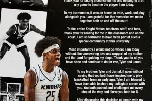 Taylor Hendricks declares for 2023 NBA Draft
