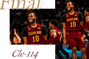 Garland e i Cavaliers rientrano dal -16 e battono Charlotte