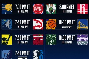 NBA Live | Sette partite in programma, due su Sky