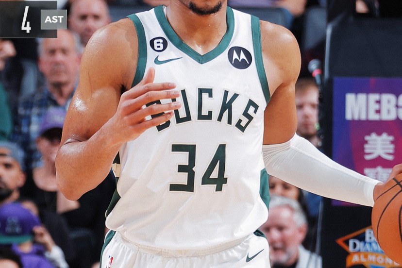 Antetokounmpo Sacramento