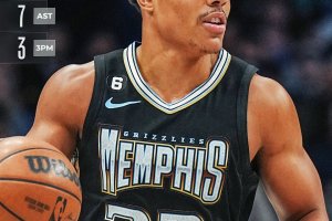 Memphis batte ancora Dallas, 23 per Desmond Bane