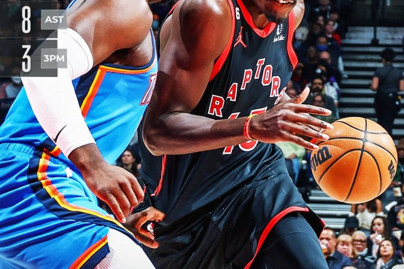 Raptors OKC