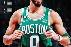 Lillard troppo solo, Boston corsara a Portland con 61 punti del duo Tatum-Brown