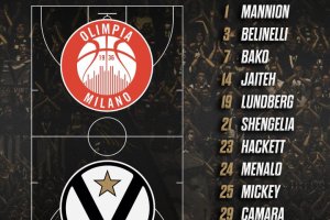 Virtus Bologna, annunciati i 12 per la sfida con l’Olimpia Milano