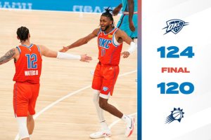Parzialone OKC, Phoenix Suns rimontati e battuti