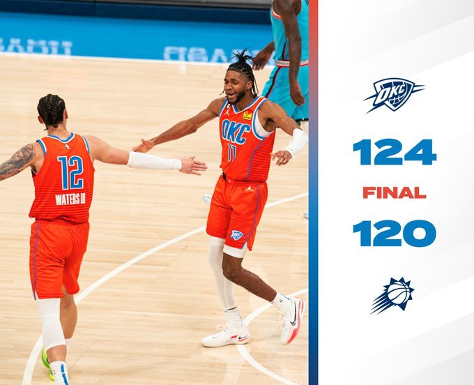 OKC Suns
