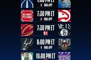 NBA: Kings-Celtics tra le 6 sfide della notte