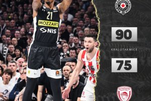 Continua il volo del Partizan: anche l’Olympiacos va ko