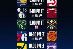 NBA: Nuggets-Bucks tra le 6 sfide della notte