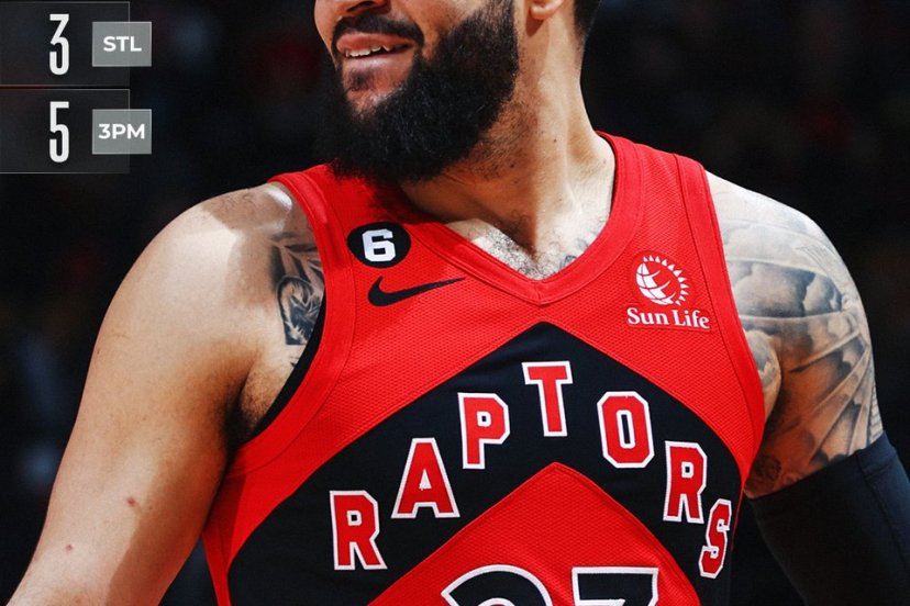 Toronto Wizards