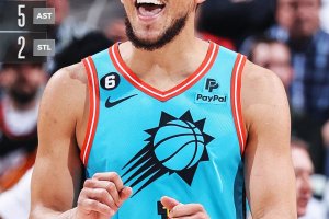 I Suns pescano dalla panchina, quarto ko in fila per i Jazz