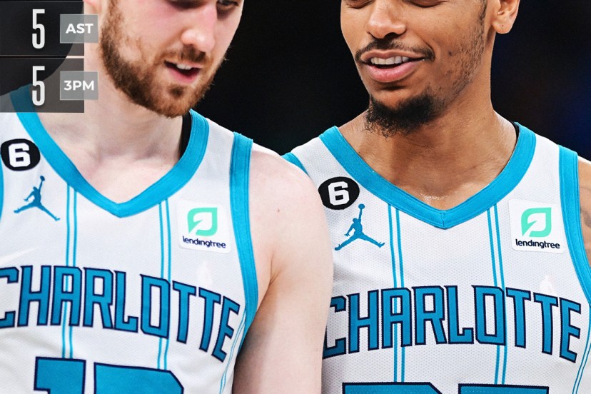 Charlotte OKC