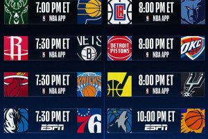 NBA: 10 partite, c’è il ritorno di KD e la sfida tra Doncic ed Embiid