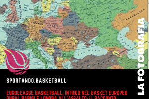 Intrigo EuroLeague: l’assalto di Dubai, Londra e Parigi
