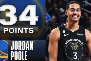 Golden State sorride con i 34 punti di Jordan Poole