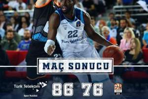 Il Turk Telekom Ankara vince in rimonta con Ulm e stacca il pass per la semifinale di EuroCup