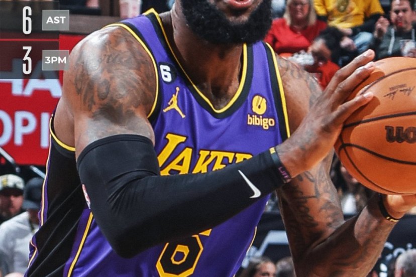 Lakers Utah