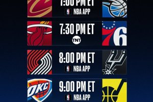 NBA: Jazz-Thunder e Magic-Cavs tra le partite in calendario