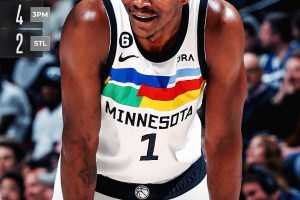 I Timberwolves segnano 24 triple con il 56%, netta vittoria in casa degli Spurs