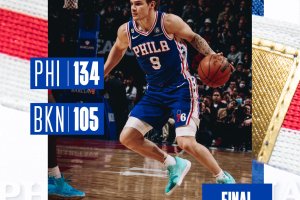 Thomas si diverte ma Philadelphia vince a Brooklyn